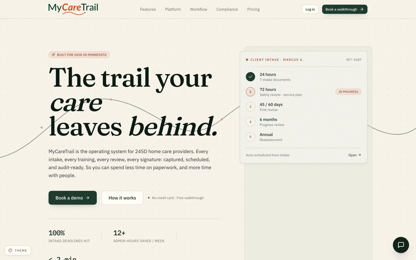 MyCareTrail landing page: the operating system for 245D home care providers, with a client-intake timeline.
